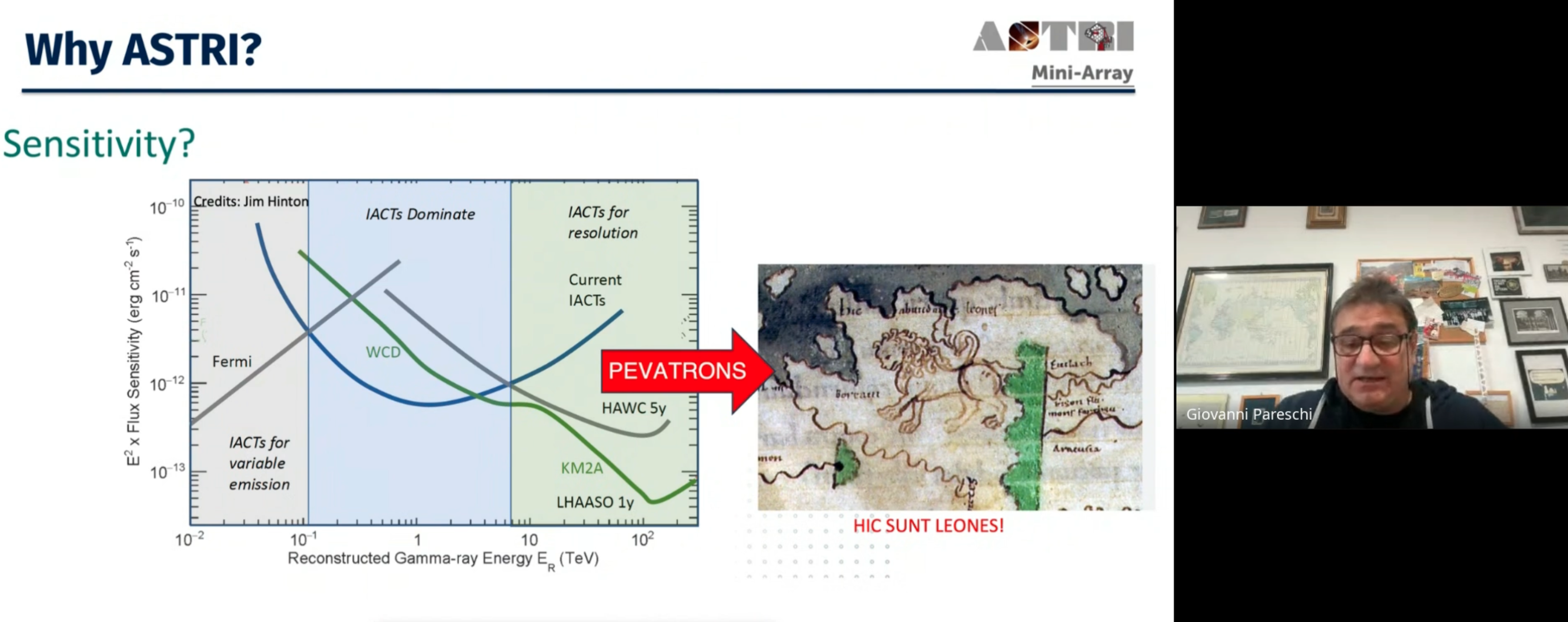 Screenshot del talk di Giovanni Pareschi durante il meeting generale di ASTRI.