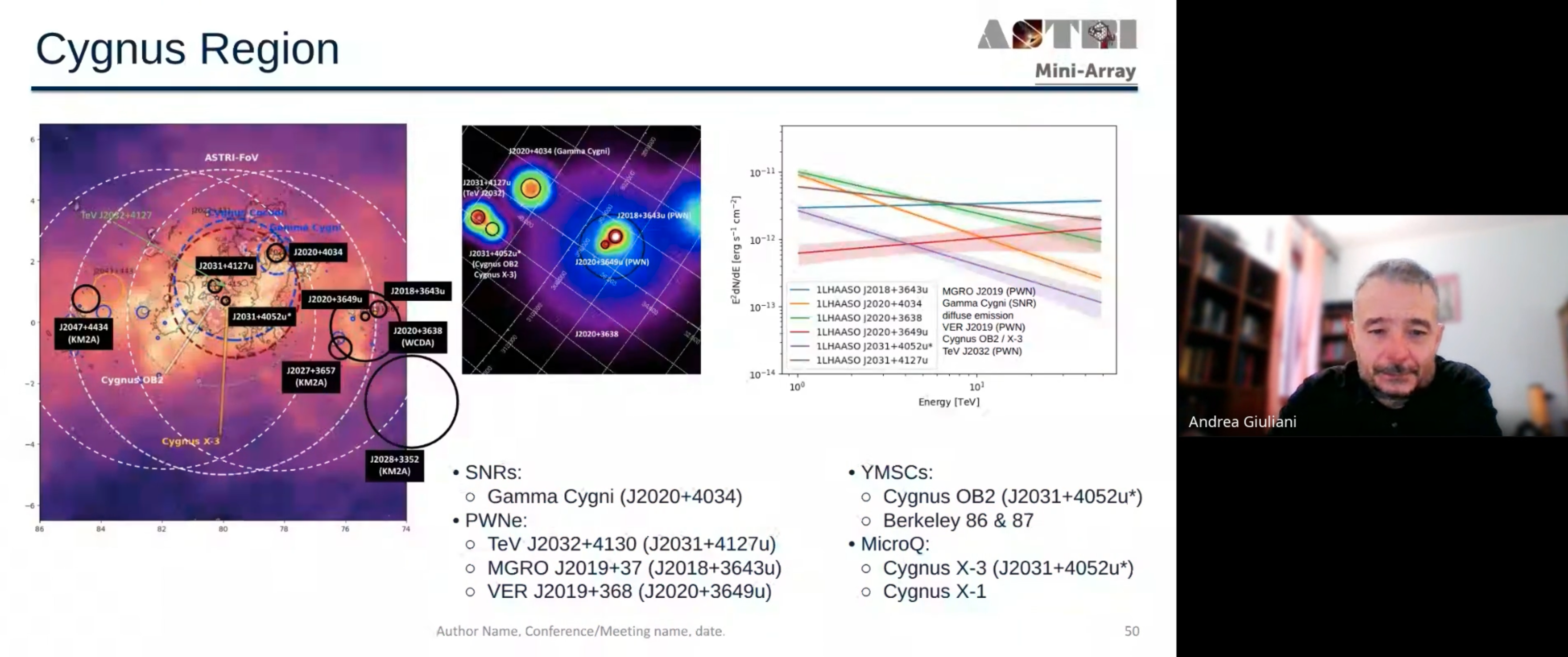 Screenshot of Andrea Giuliani’s talk during the ASTRI general meeting.